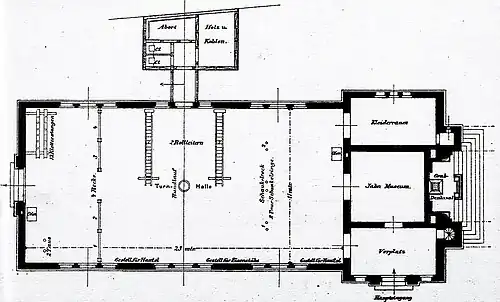 Grundriss der Erinnerungsturnhalle zur Erbauungszeit 1894