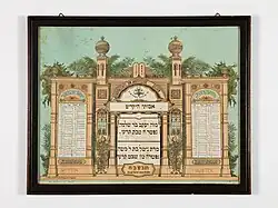 Jahrzeittafel um die Zeit der Trauer zu verfolgen, in der Sammlung des Jüdischen Museums der Schweiz.