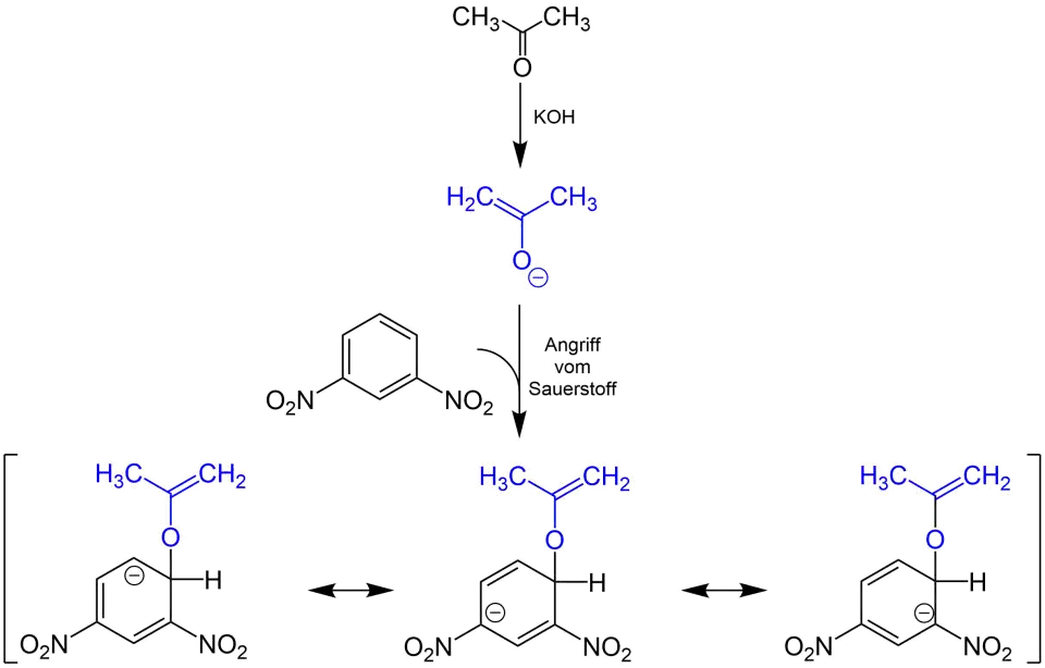 Bei −40 °C und kälter greift hauptsächlich das Sauerstoffatom des Enolats an.