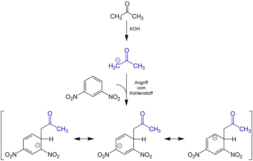 Ab −20 °C und wärmer greift hauptsächlich das Kohlenstoffatom des Enolats an.