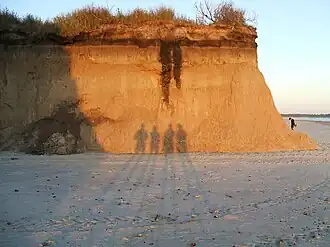 Strand in Jaureguiberry