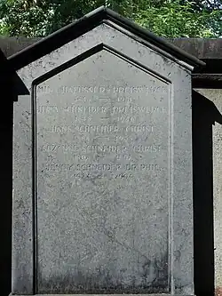 Jenny Schneider (1924–2004) Konservatorin, Autorin, Museumsdirektorin. Familiengrab Wolfgottesacker in Basel