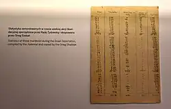 handschriftliche Namenslisten auf vergilbtem Papier