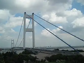 Jiangyin-Brücke