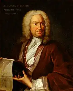 Johann I Bernoulli