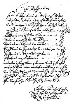 Johann Christoph Egedacher: Kostenvoranschlag für eine Orgel für Maria Kirchental, 1716,[8] mit Fremdwörtern in lateinischer Schrift