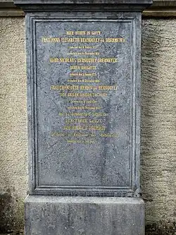 Johann Rudolf Merian (1797–1871) Professor der Mathematik, Politiker, Grab auf dem Friedhof Wolfgottesacker, Basel