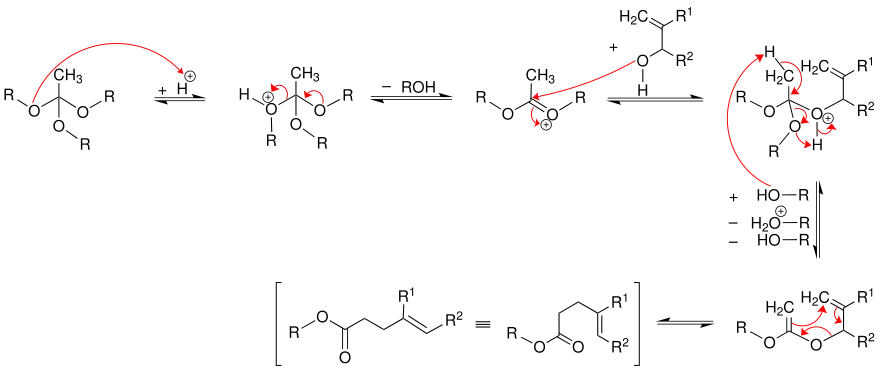 Mechanismus der Johnson-Claisen-Umlagerung