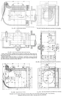 US-ame­ri­ka­ni­sches Gleit­radsatzla­ger, Schnitt­dars­tel­lun­gen