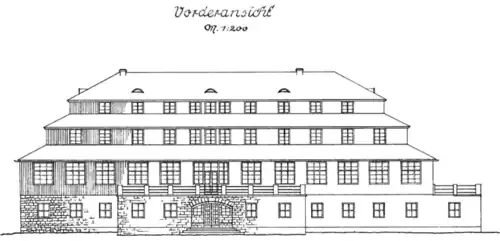 Vorderansicht (Talseite)