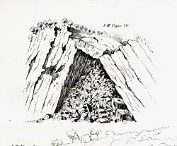 Teil des Gunung-Gua, auf welchem man klettern muss, um zwei Höhlen zu erreichen (3. Band, S. 194). Deutlich ist die zerstörende Kraft der Vegetation erkennbar.[184]