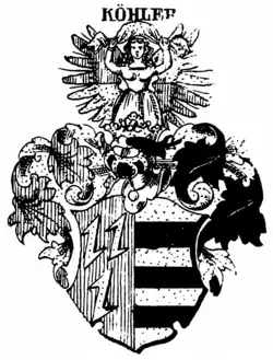 Wappen derer von Köhler