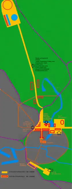 Königsberg, Stadtplanung 1941, „Die neue Stadtmitte“.