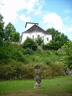 Die Rückseite der Kirche