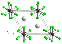 Kristallstruktur von Kaliumhexafluorogermanat