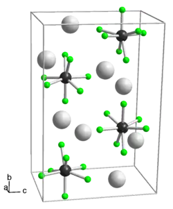 Kristallstruktur von Kaliumheptafluoroniobat