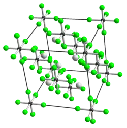 Kristallstruktur von Kaliumhexafluoronickelat(IV)