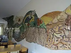 Wald-Mosaik, dargestellt als Panorama