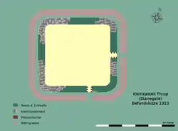 Befundskizze des Kleinkastells Throp