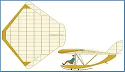 Canova PC 100, Italien 1934