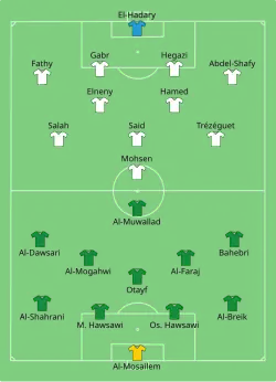 Aufstellung Saudi-Arabien gegen Ägypten