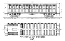 Personenwagen 1. und 2. Klasse von 1845