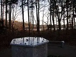 alternative Beschreibung