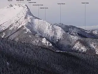 Blick vom Tal Skupniowy Upłaz