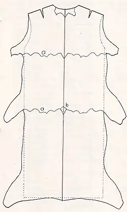 Einschneiden von Teilen eines Kalbfells (Skizze)