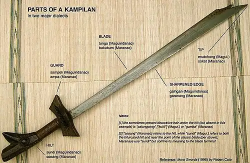 Beschreibung eines Kampilan