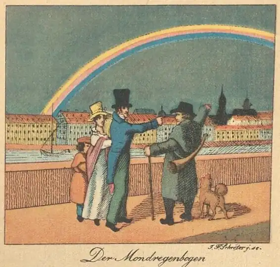 Johann Friedrich Schröter: Mondregenbogen in Karl Heinrich Grumbachs Kinderbuch Willibalds Durchzüge (1827)
