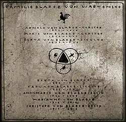 Karl von Blarer (1885–1978) Dr. jur., Rechtsanwalt, CVP Politiker, Mitglied in vielen Kommissionen. Familiengrab, Blarer von Wartensee auf dem Friedhof von Aesch, Basel-Landschaft, Schweiz