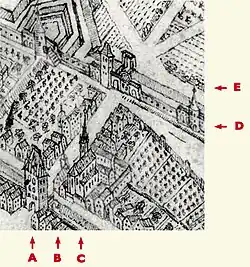 Ausschnitt aus dem Vogelschauplan von Peter Hamman: (A) Neutor der inneren Stadtmauer – (B) St. Annakapelle – (C) Karmeliterkloster (1299–1632) – (D) Äußere Stadtmauer – (E) Äußeres Neutor