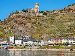 Weiterte Umgebung (2018)