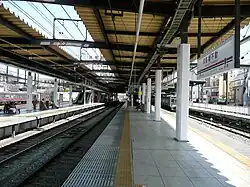 Blick auf die Bahnsteige