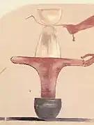 Drehbare Töpferscheibe