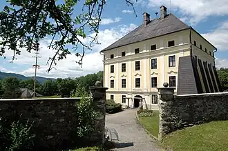 Schloss Keutschach am See (im Besitz 1679–1926)