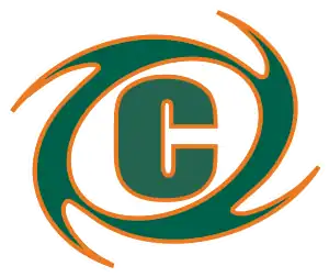 Kiel Baltic Hurricanes