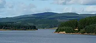 Kielder Water