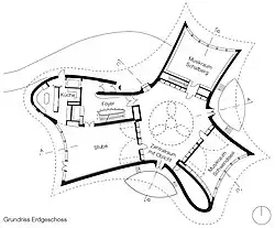 Grundriss Erdgeschoss. Das Klang­haus umfasst vier Klangräume mit Re­sonanz­toren und zwei Aussenbühnen.