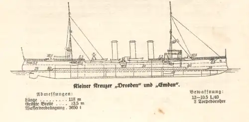 Kreuzer der Dresden-Klasse aus „Köhlers Flottenkalender“ von 1910