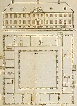 Plan und Ansicht des Klosters Benninghausen um 1726