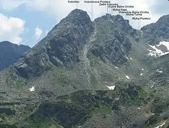 Blick von dem Tal Dolina Zielona Gąsienicowa