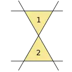 Aus 4 Geraden lassen sich 2&nbsp;Dreiecke erzeugen.