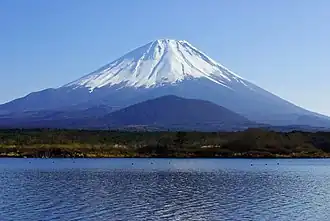 Fuji vom Shōji-See aus, dazwischen der Berg Ōmuro