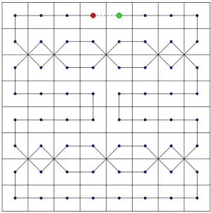 Königstour (Anfangsfeld grün, letztes Feld rot)