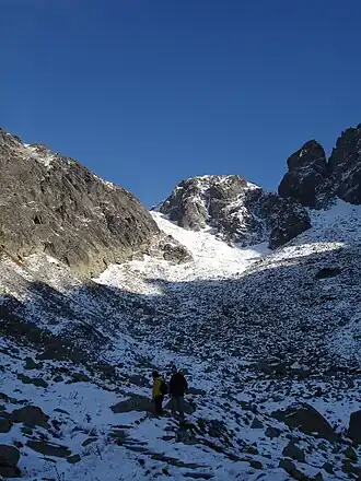 Blick vom Tal Dolina Pańszczyca