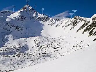 Jahňací štít/Weißseespitze aus dem Weißseetal gesehen