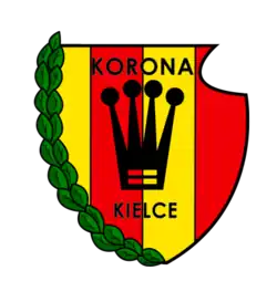 Korona Kielce