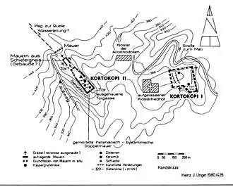 Befestigte Höhensiedlungen Kortokopi I und II
